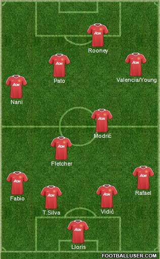 Manchester United Formation 2011