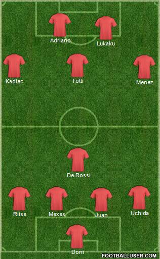 Dream Team Formation 2011