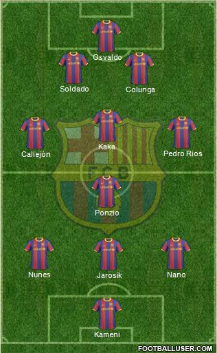 F.C. Barcelona Formation 2011