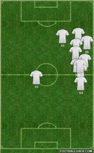Dream Team Formation 2011