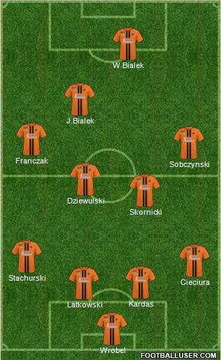 KSZO Ostrowiec Sw. Formation 2011