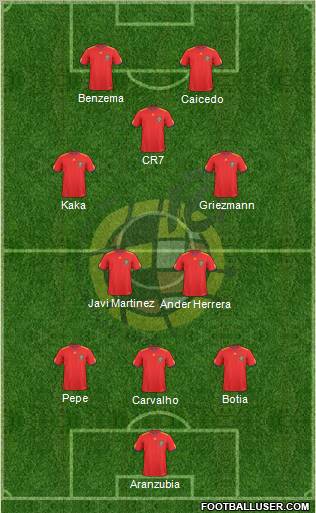 Spain Formation 2011