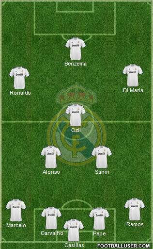 Real Madrid C.F. Formation 2011