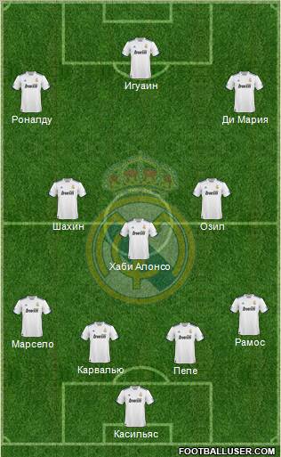 Real Madrid C.F. Formation 2011