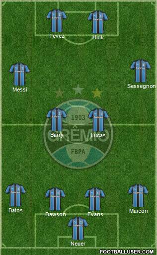 Grêmio FBPA 4-4-2 football formation