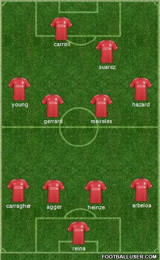 Liverpool Formation 2011