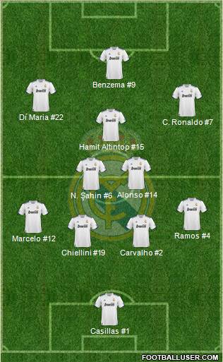 Real Madrid C.F. Formation 2011