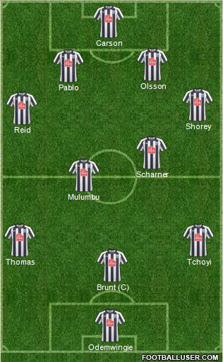 West Bromwich Albion Formation 2011