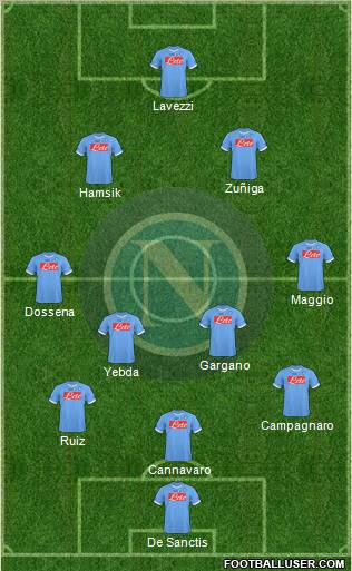 Napoli Formation 2011