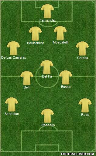 Defensores de Belgrano Formation 2011