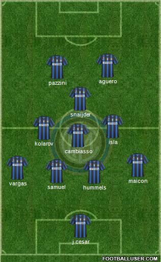 F.C. Internazionale Formation 2011