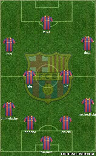 F.C. Barcelona Formation 2011
