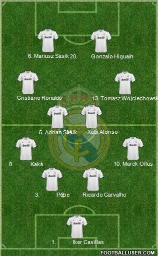Real Madrid C.F. Formation 2011