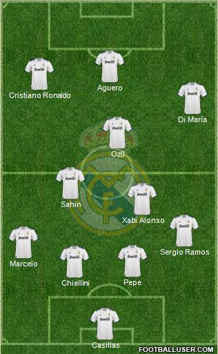 Real Madrid C.F. Formation 2011