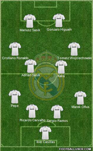 Real Madrid C.F. Formation 2011