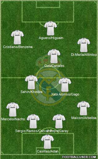 Real Madrid C.F. Formation 2011