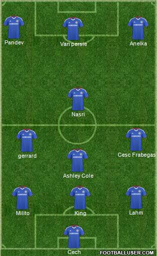Chelsea Formation 2011