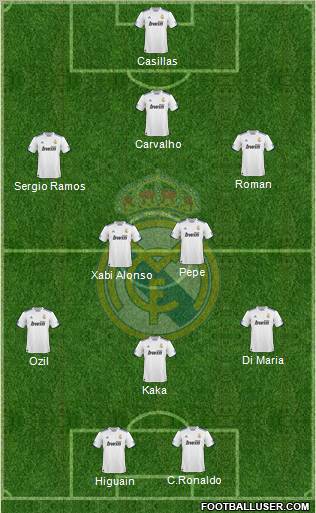 Real Madrid C.F. Formation 2011