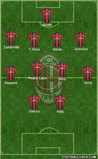A.C. Milan Formation 2011