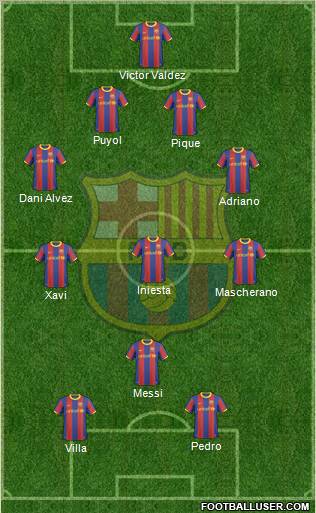 F.C. Barcelona Formation 2011