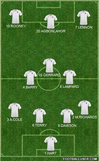 England Formation 2011