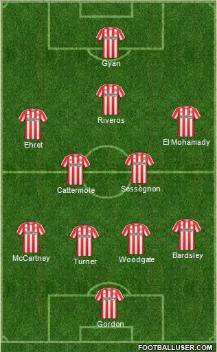 Sunderland Formation 2011