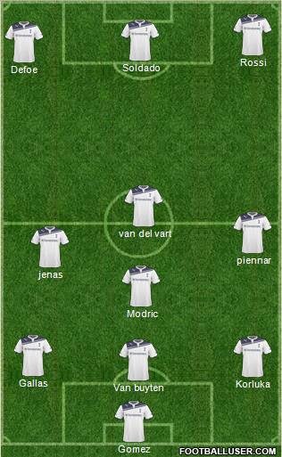 Tottenham Hotspur Formation 2011