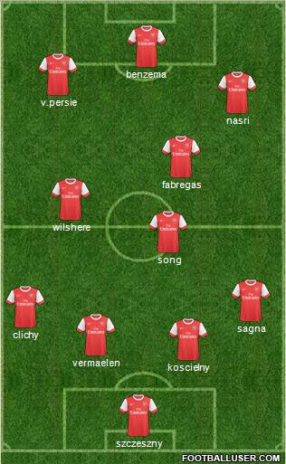 Arsenal Formation 2011