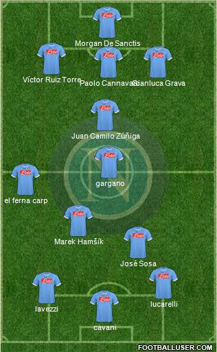 Napoli Formation 2011