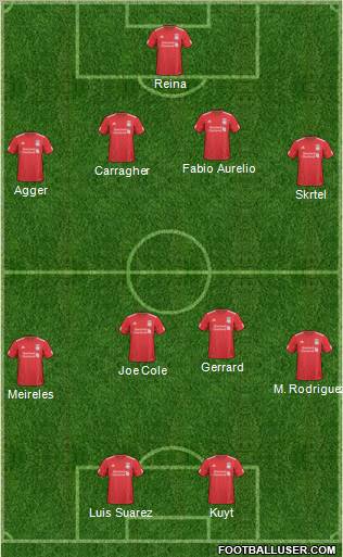 Liverpool Formation 2011