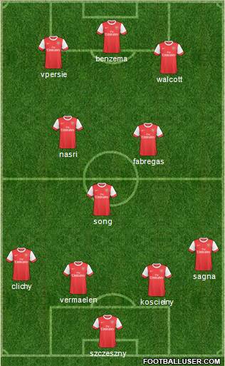 Arsenal Formation 2011