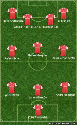 Arsenal Formation 2011