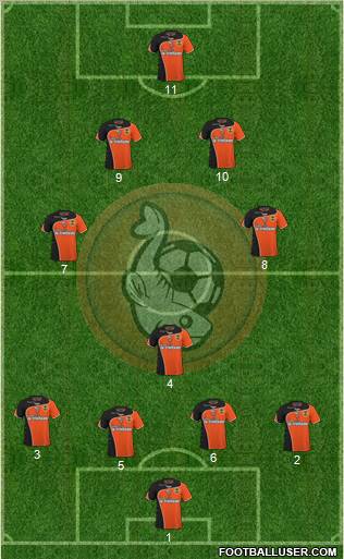 FC Lorient Bretagne Sud Formation 2011