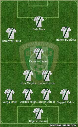Haladás FC Formation 2011