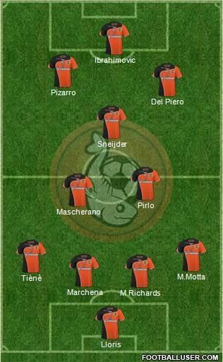 FC Lorient Bretagne Sud Formation 2011