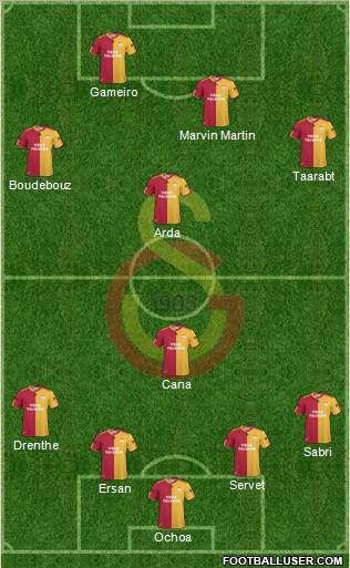 Galatasaray SK Formation 2011