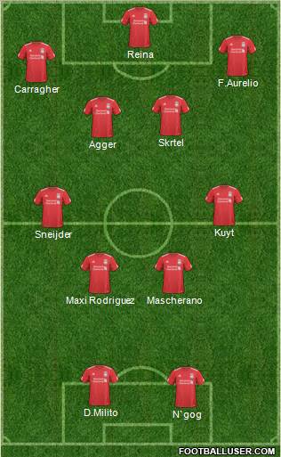 Liverpool Formation 2011