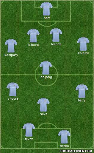 Manchester City Formation 2011
