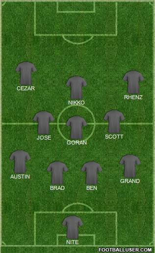 Football Manager Team Formation 2011