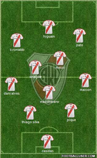 River Plate Formation 2011