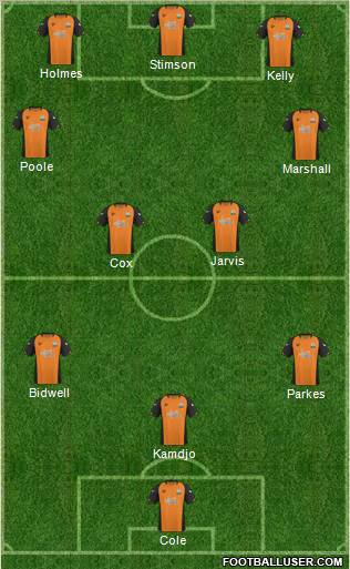 Barnet Formation 2011