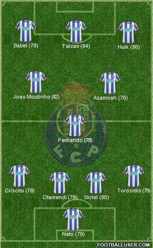 Futebol Clube do Porto - SAD Formation 2011