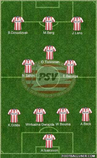 PSV Formation 2011