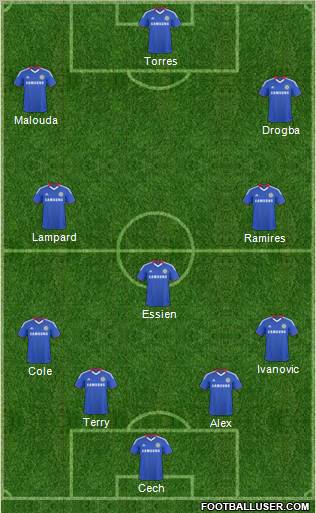 Chelsea Formation 2011
