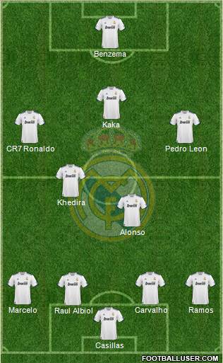 Real Madrid C.F. Formation 2011
