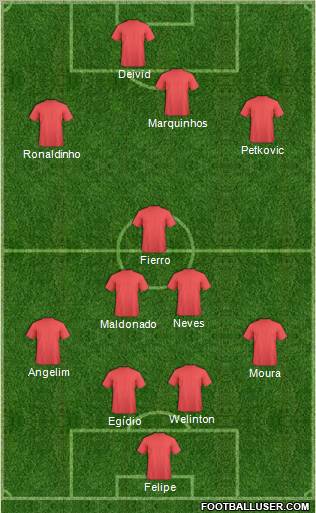 CR Flamengo (RO) Formation 2011