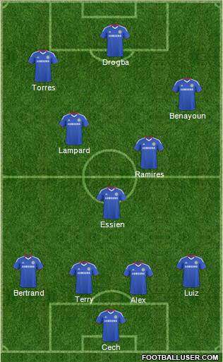 Chelsea Formation 2011