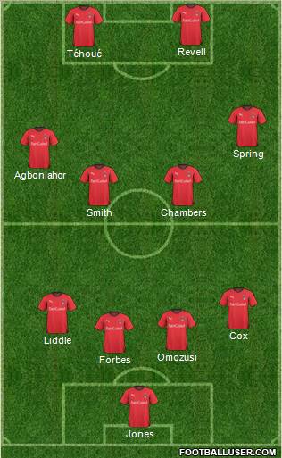 Leyton Orient Formation 2011