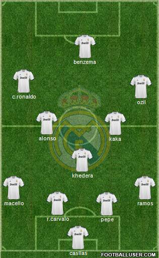 Real Madrid C.F. Formation 2011