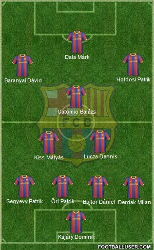 F.C. Barcelona Formation 2011